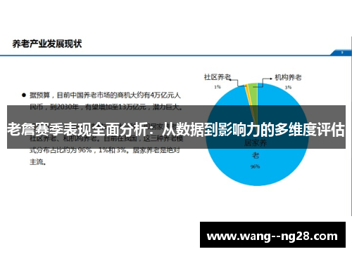 老詹赛季表现全面分析：从数据到影响力的多维度评估