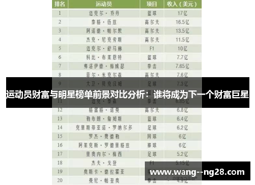 运动员财富与明星榜单前景对比分析：谁将成为下一个财富巨星