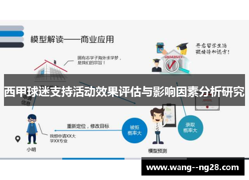 西甲球迷支持活动效果评估与影响因素分析研究
