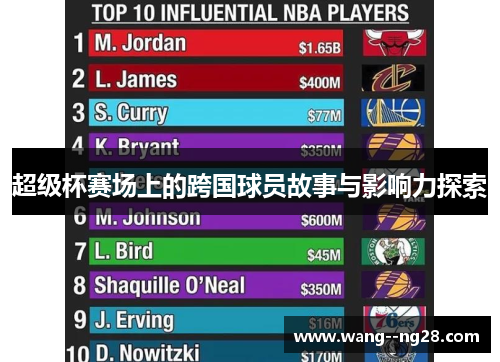 超级杯赛场上的跨国球员故事与影响力探索