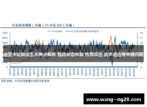 迪亚卡比复出五大焦点解析 包括状态恢复 伤情反应 战术适应等关键问题
