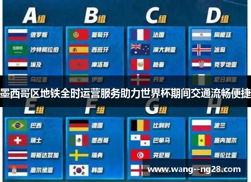 墨西哥区地铁全时运营服务助力世界杯期间交通流畅便捷